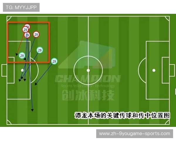 中超后卫盯人切换与回追训练表——打造坚不可摧的防线